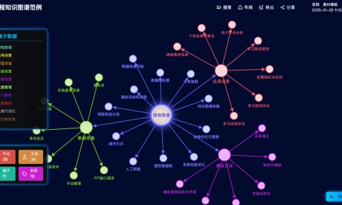 听觉不好吃什么好-听觉不好网听觉不好的动物知识网站,分享听觉不好的动物大全